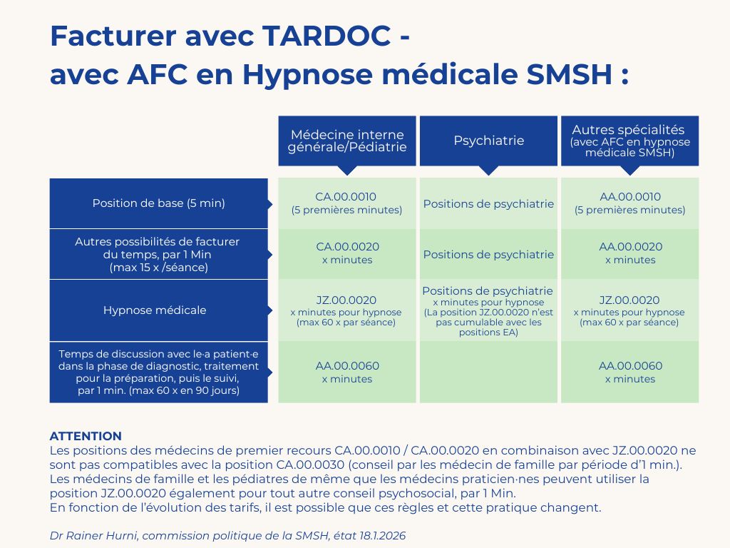 TARDOC Image